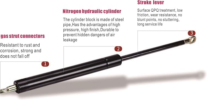 2Pcs Rear Back liftgate tailgate Hatch trunk Struts Lift Supports Compatible With 07-09 ML320