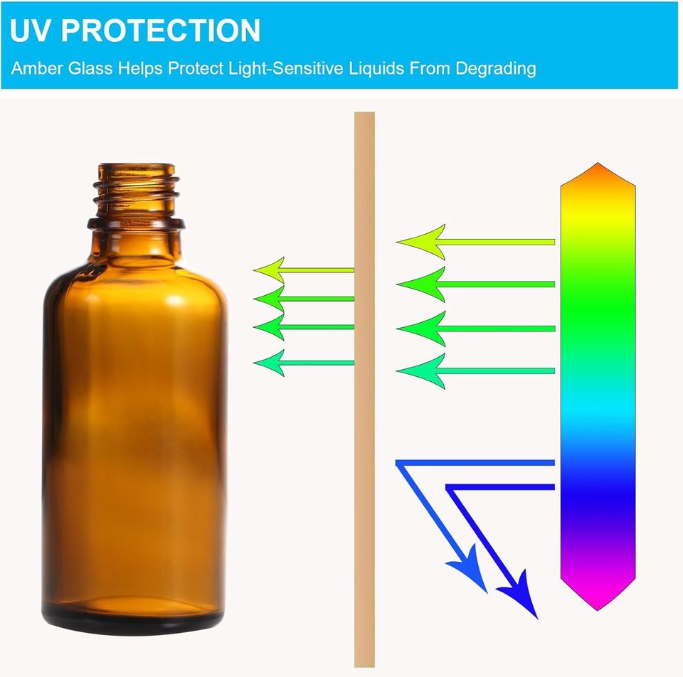 2oz Amber Glass Spray Bottles, 16 Pack Small Spray Bottle Mist Sprayer