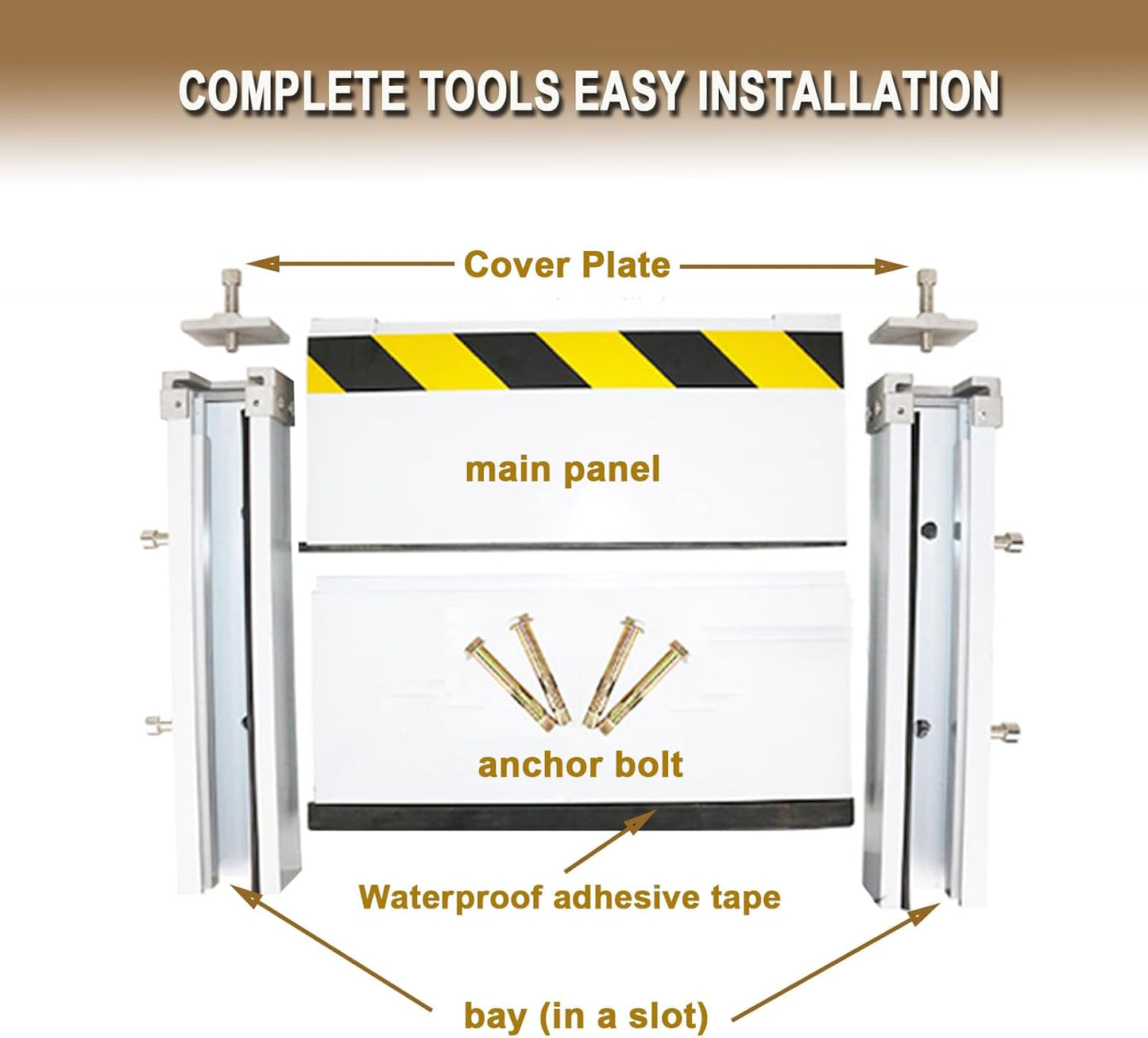 Flood Protection Baffle, Reusable Flood Barrier Shield Aluminum, Heavy Duty Unit Module Design