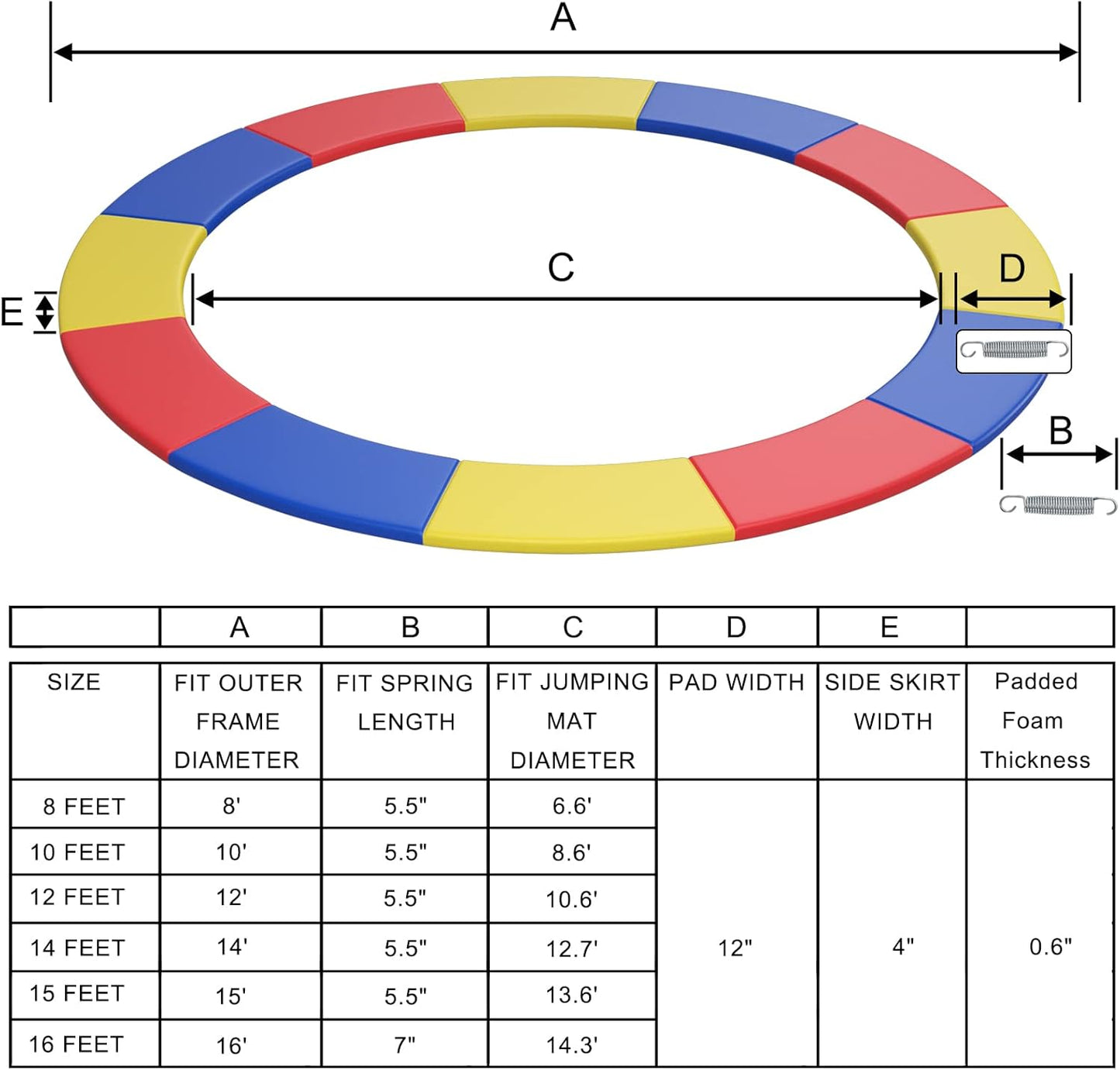 Giantex Trampoline Pad, 12ft-14ft Trampoline Replacement Safety Pad, No Holes for Pole