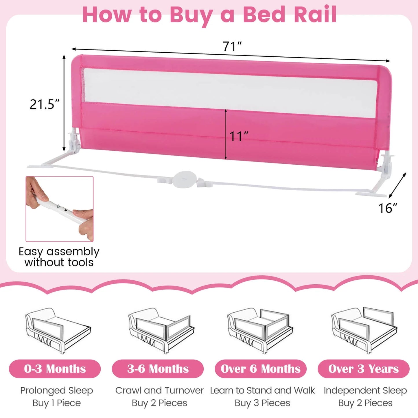 Babyjoy 71" Long Bed Rail for Toddlers with Removable Cover Breathable Mesh & Crossbar Pink