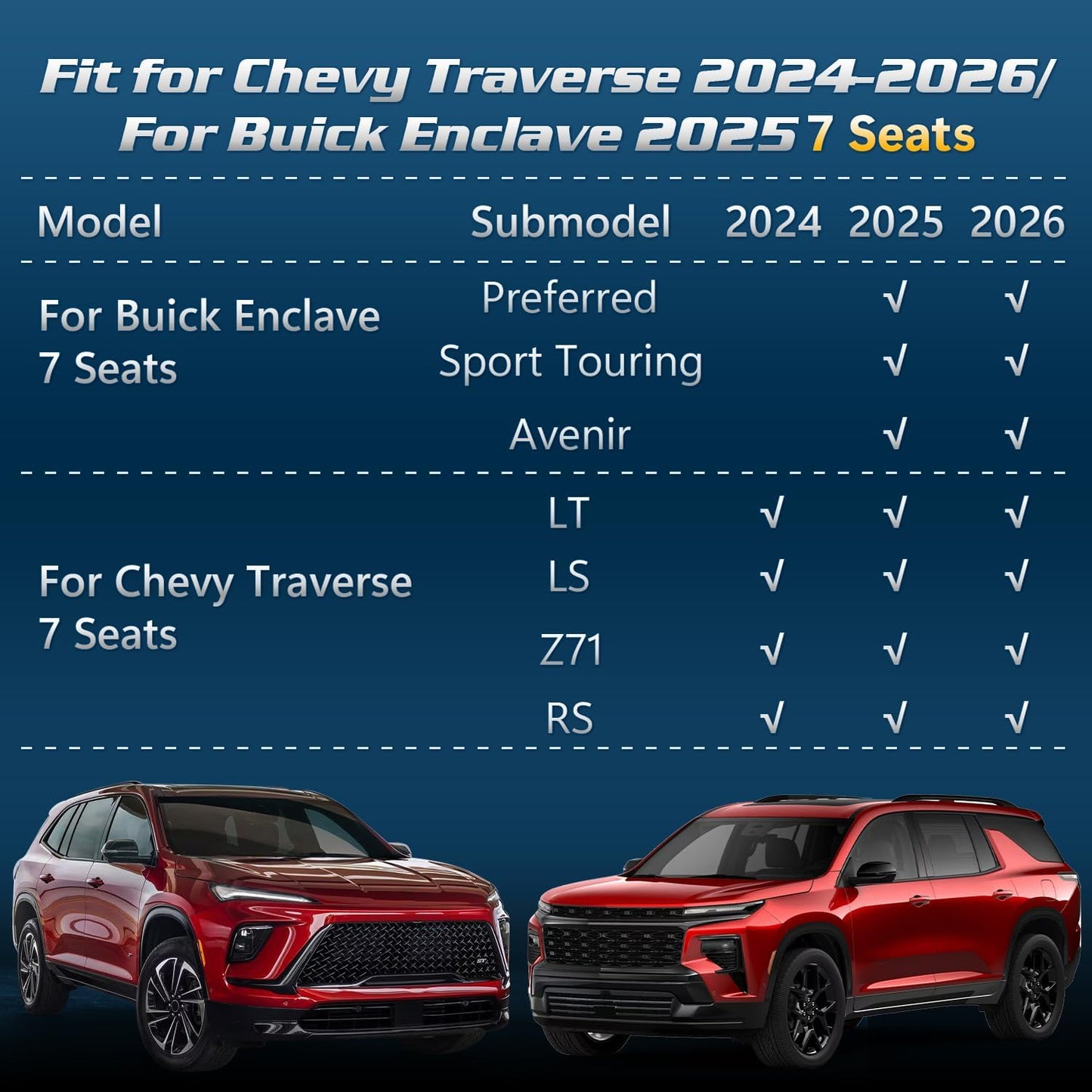 Floor Mats & Cargo Liner Fit for Buick Enclave 2025 2026 & for Chevy Traverse (7 Seats)