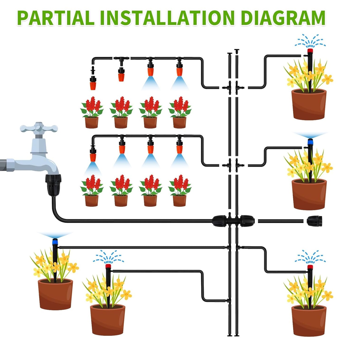 240FT Drip Irrigation System,Automatic Drip Irrigation Kit with 1/2 inch Hose 1/4 inch Distribution Tubing