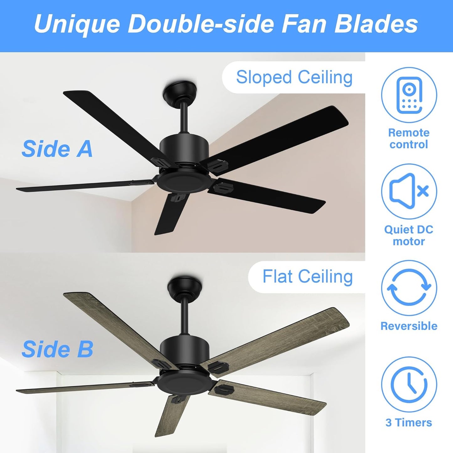 BECLOG Ceiling Fan with Remote Control, Ceiling Fans 52" Outdoor/Indoor with 6 Speeds