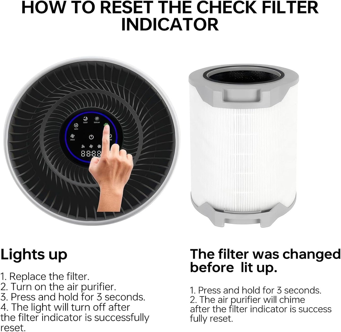 Lv-h134 replacement filter, Filter Activated Carbon Filter, Compatible with LEVOIT