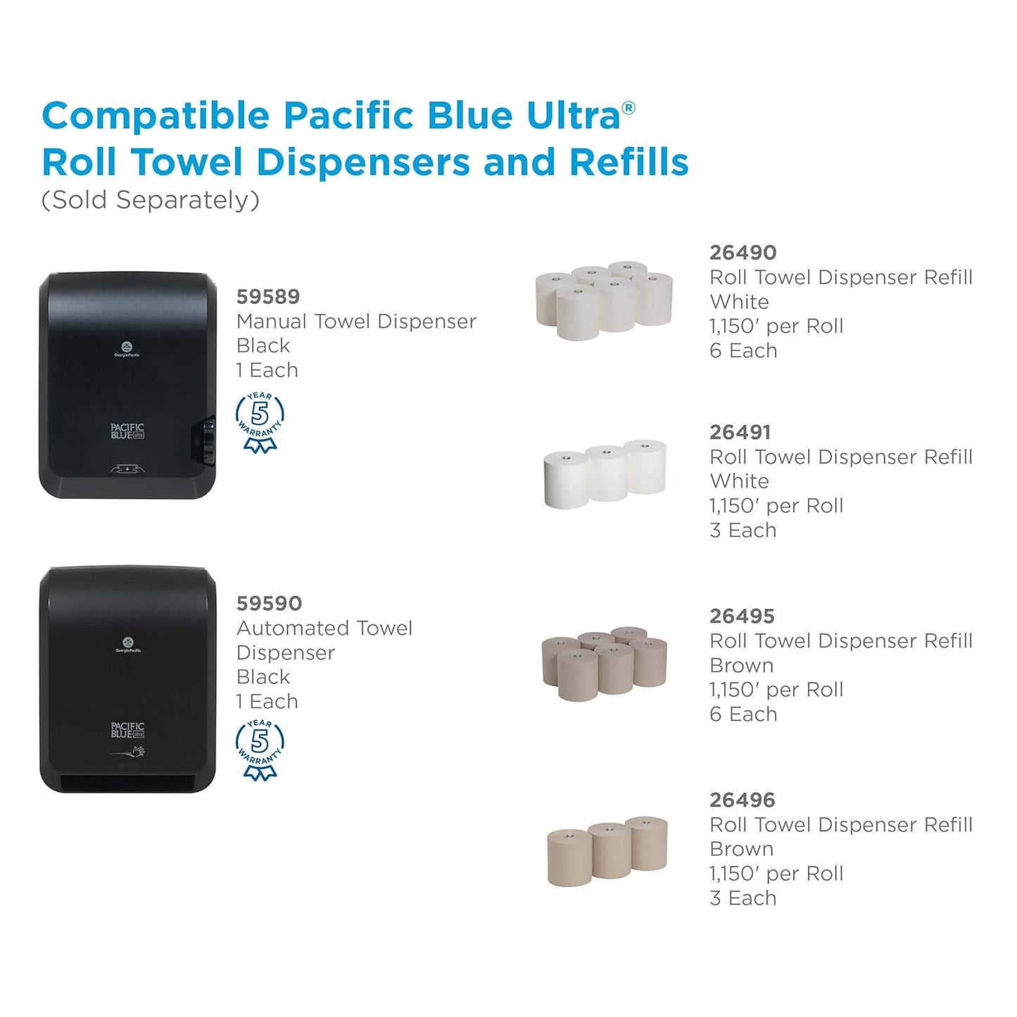 Pacific Blue Ultra 8" High-Capacity Automated Touchless Paper Towel Dispenser