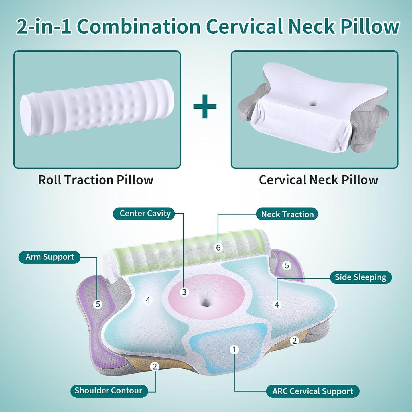 Cervical Neck Pillow and Roll Neck Pillow - 2 in 1 Removable Ergonomic Pillow