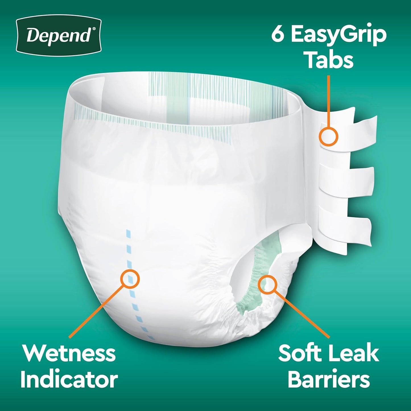 Depend Incontinence Protection with Tabs, Unisex, Small/Medium (19–34" Waist