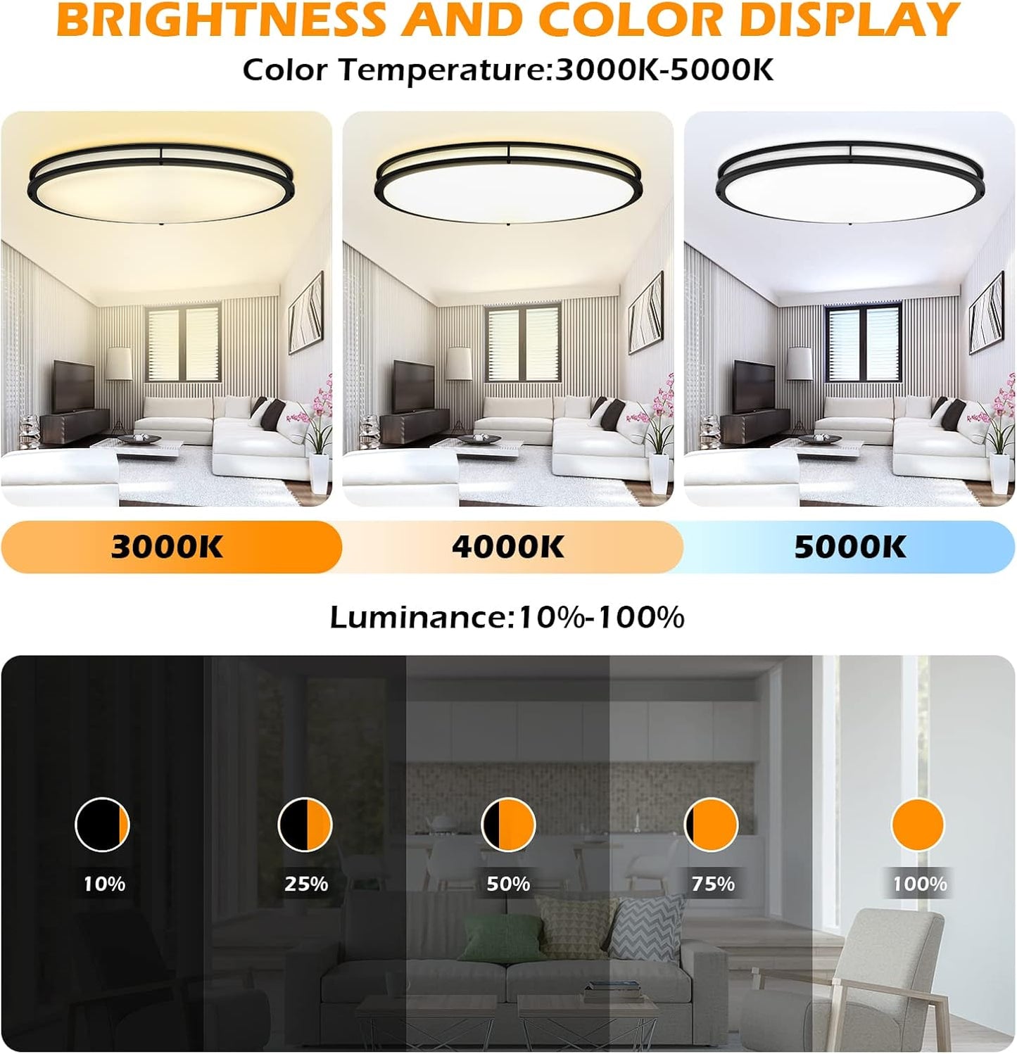 DLLT 65W Dimmable LED Flush Mount Ceiling Light with Remote, 32" Oval Black