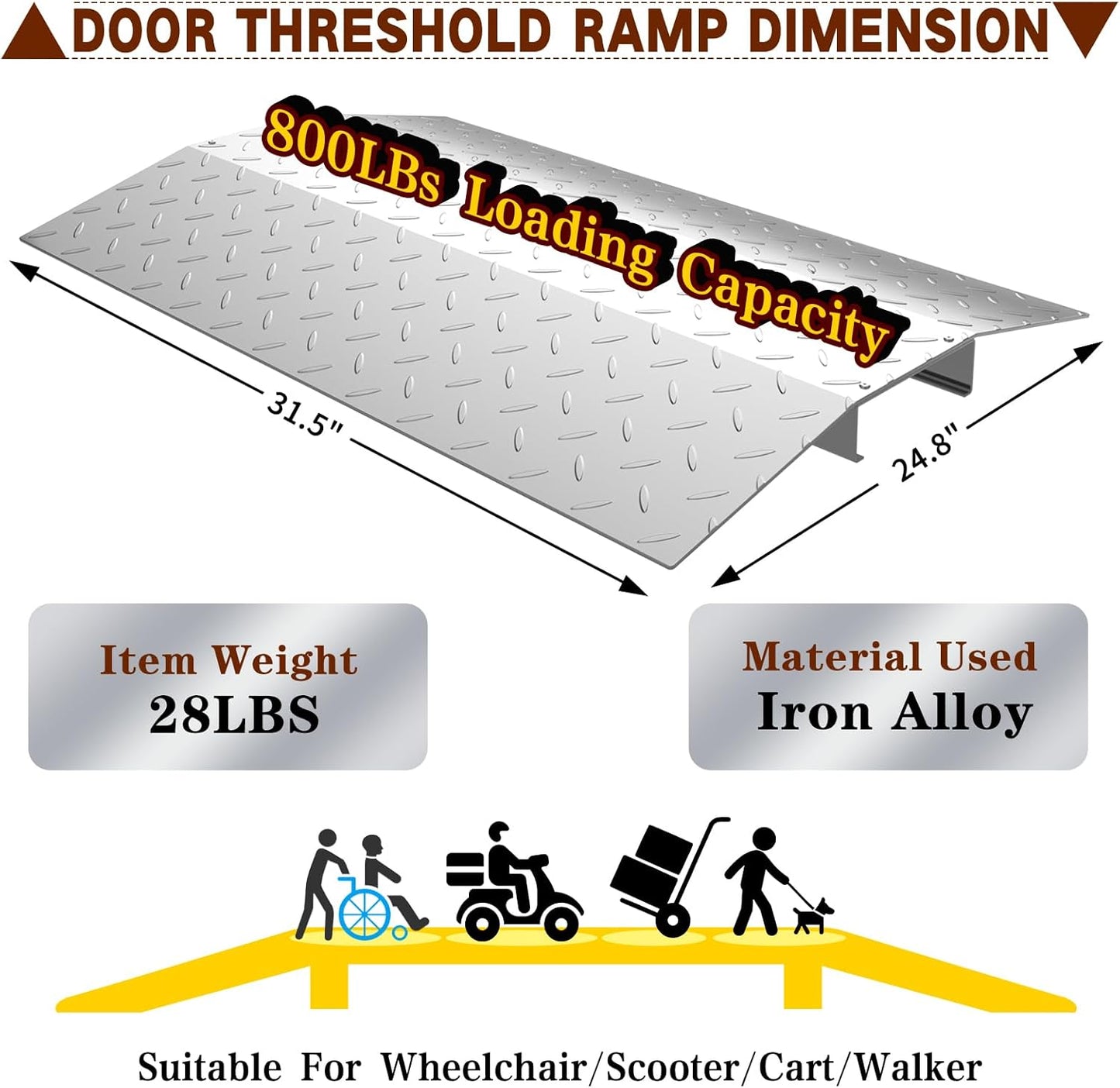Sliding Door Threshold ramp 31.5" W*24.8" L, Metal Bridge Doorway Threshold ramp
