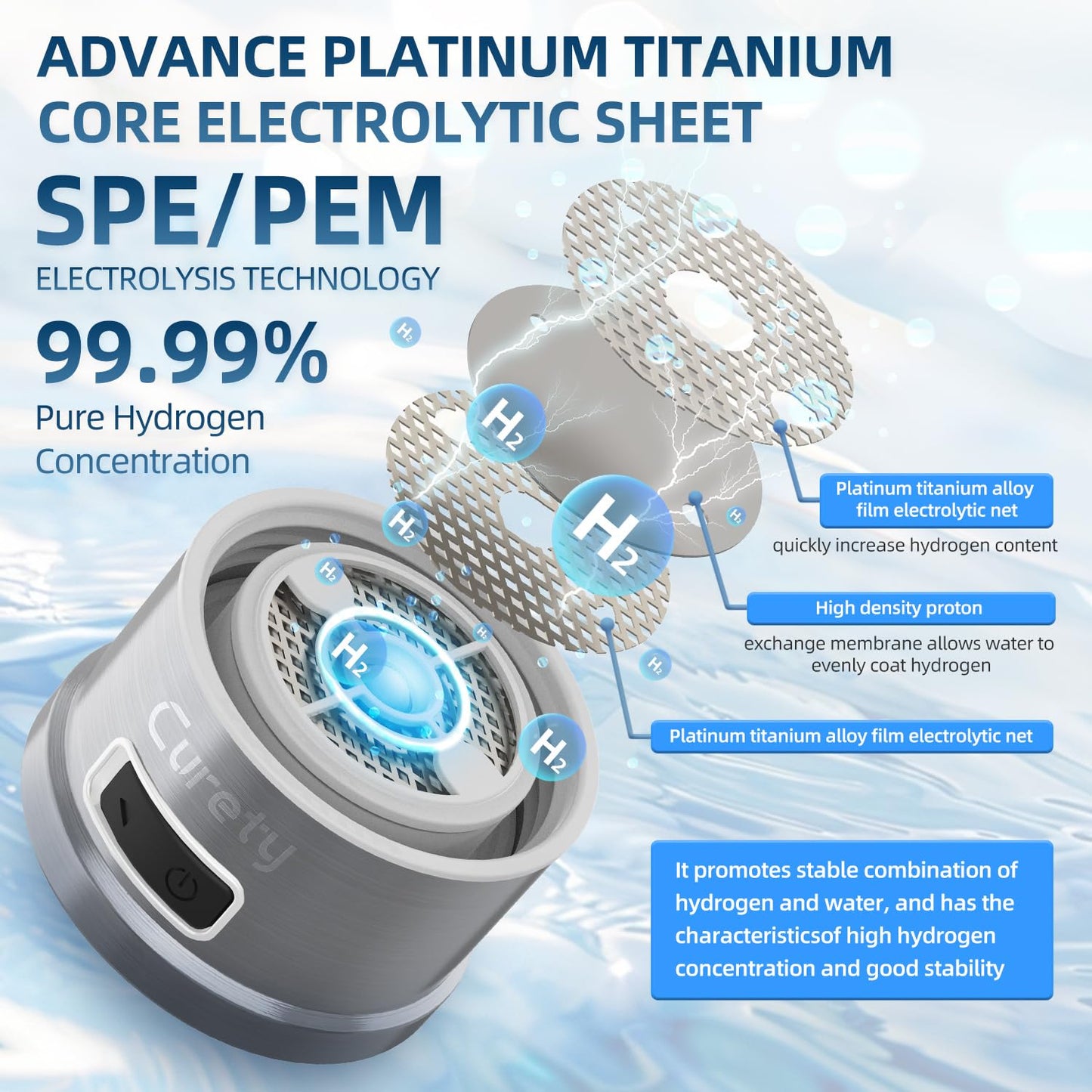 Hydrogen Water Bottle Generator, Portable 1500ppb Hydrogen Water Machine