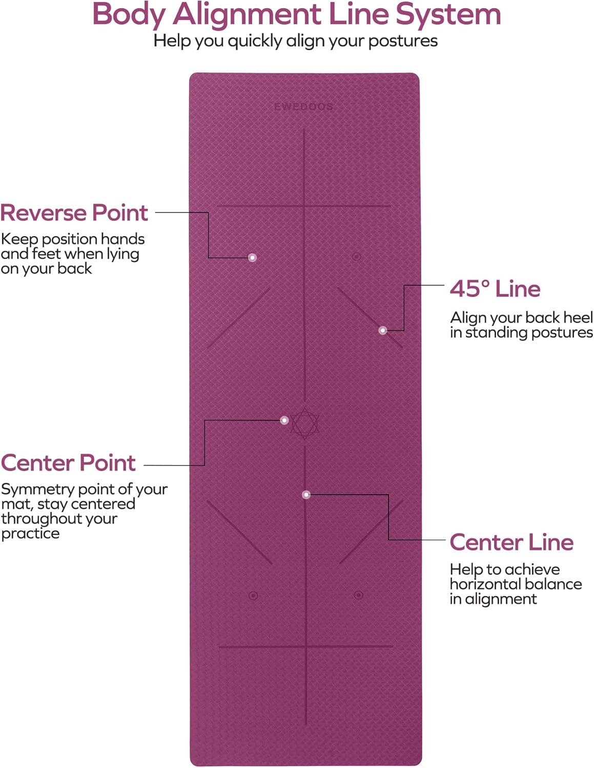 Ewedoos Eco Friendly Yoga Mat with Alignment Marks TPE Yoga Mat Non Slip Hot Yoga Mat Thick 1/4''