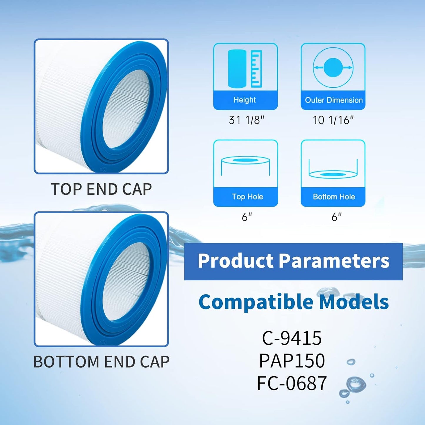 PAP150 Pool Filter Cartridge Replaces CC150,CCRP150