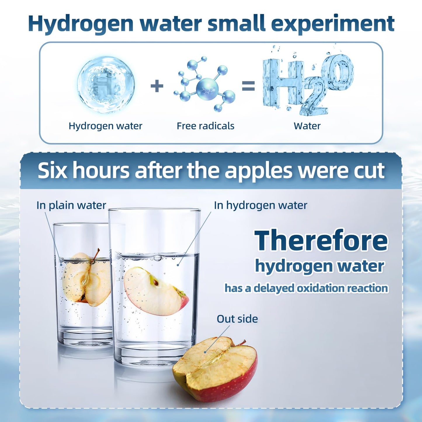 Hydrogen Water Bottle Generator, Portable 1500ppb Hydrogen Water Machine