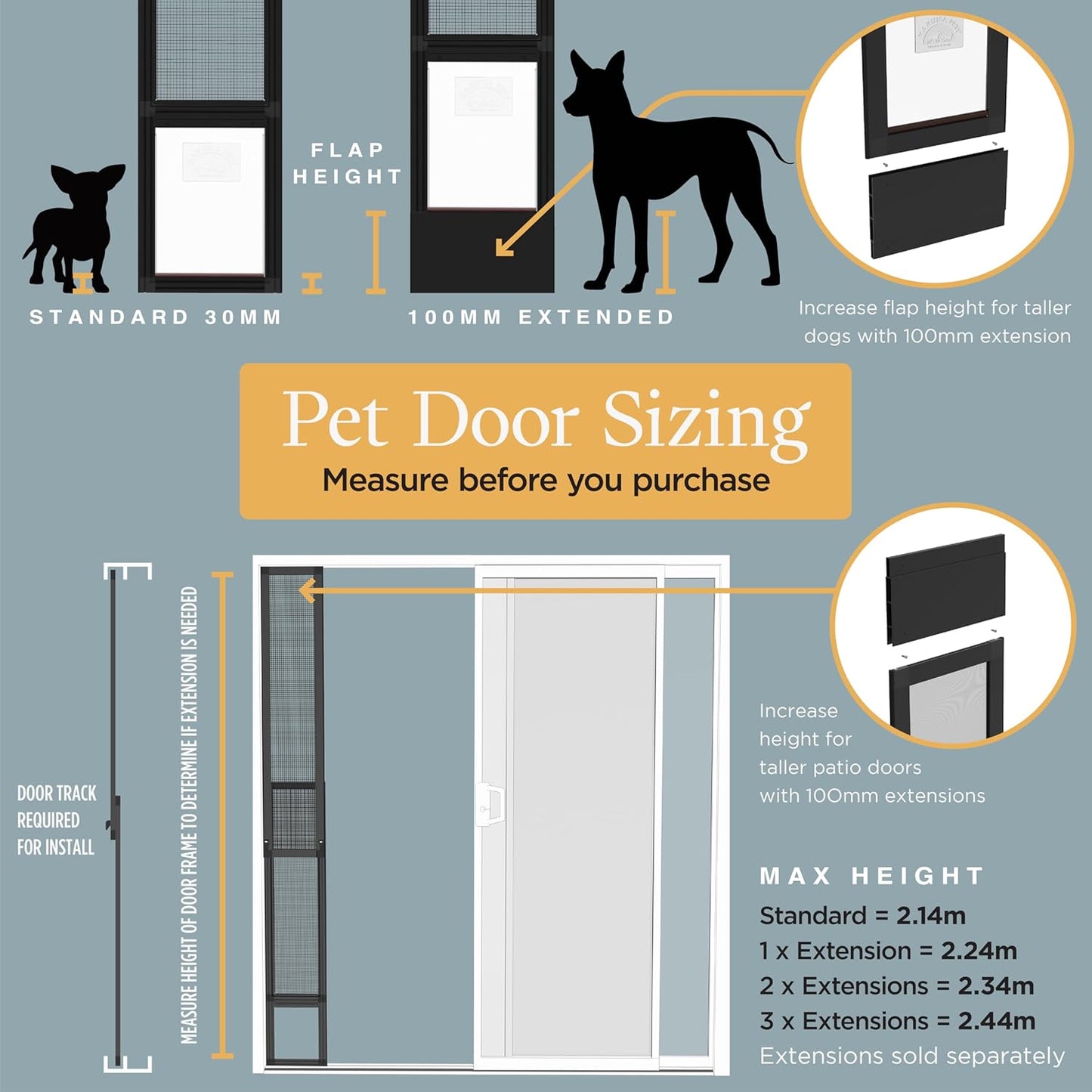 V2 Patio Pet Door Screen Insert Panel for Sliding Doors, Fits Door Track Min Ht 59.05" to Max Ht 84.25"