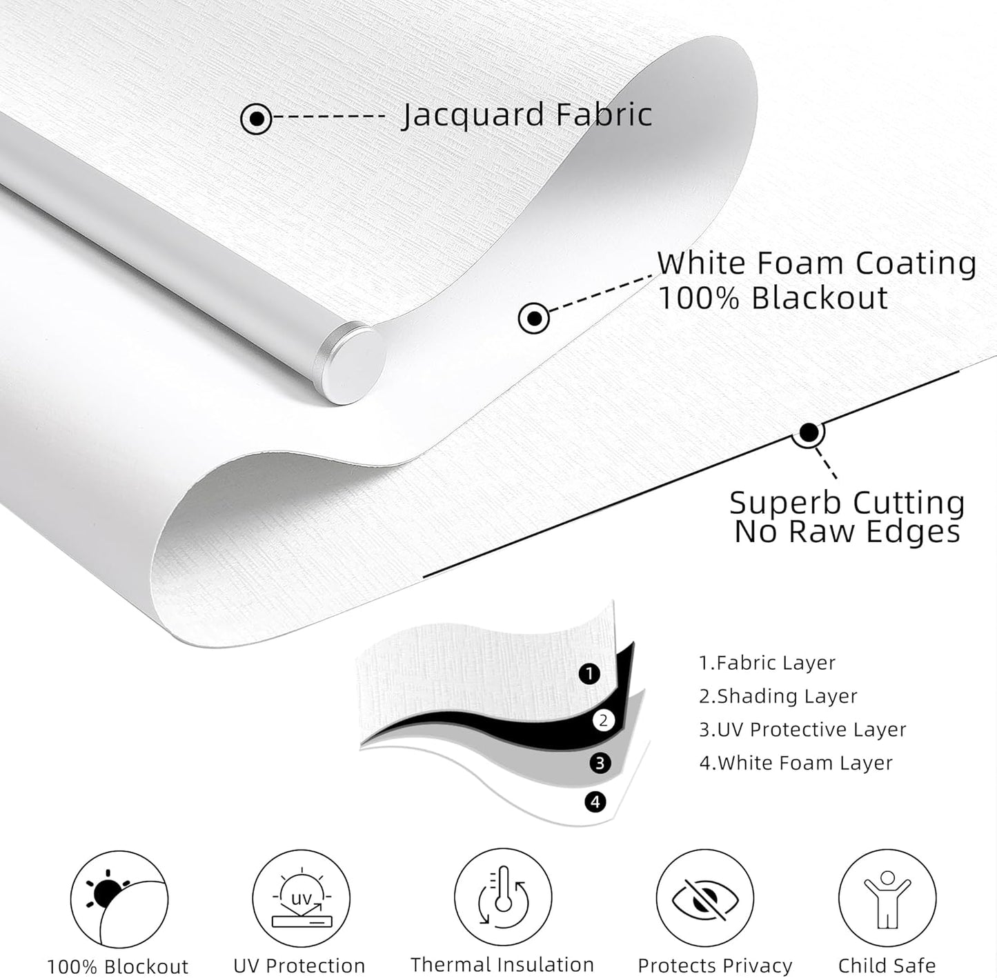 ChrisDowa Cordless 100% Blackout Roller Shade, with Striped Jacquard