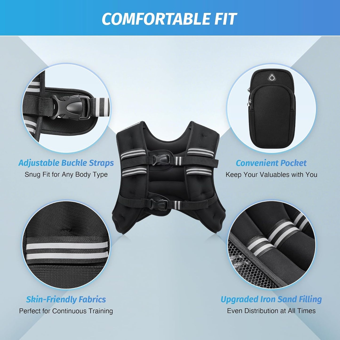 ZELUS Weighted Vest, Weight Vest with Reflective Stripe for Workout